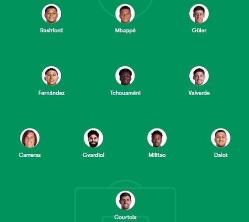 Real Madrid sắp trải qua kỳ chuyển nhượng hè nhiều biến động.