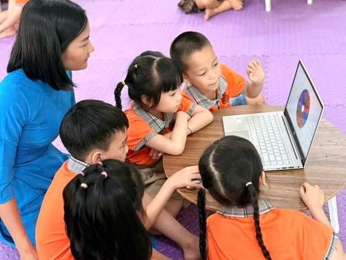 Trẻ hứng thú với công nghệ số.