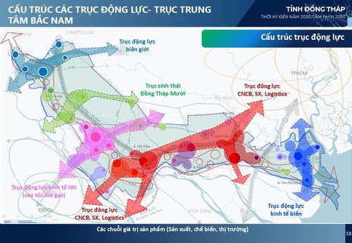 Sơ đồ quy hoạch