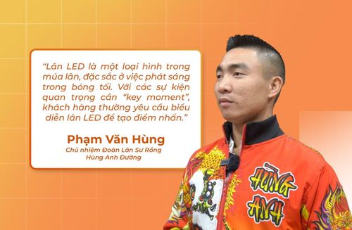 Nghệ nhân Phạm Văn Hùng