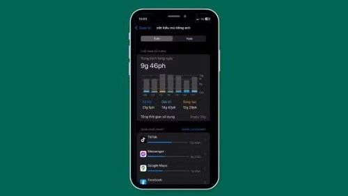 Screen Time cho phép người dùng thiết lập nhiều giới hạn