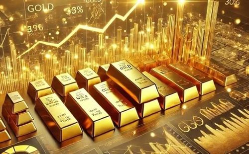 Giá vàng được cảnh báo vẫn có thể chịu áp lực ngắn hạn.