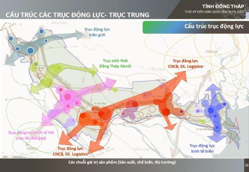 Sơ đồ quy hoạch
