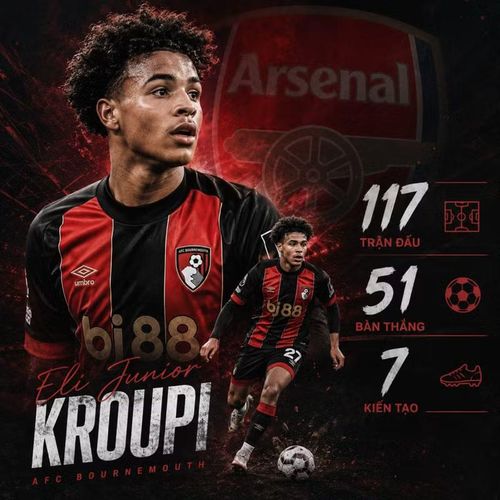 Theo Daily Mail, cái tên đang được Arsenal quan tâm là Eli Junior Kroupi - tiền đạo 19 tuổi người Pháp hiện thuộc biên chế CLB Bournemouth.