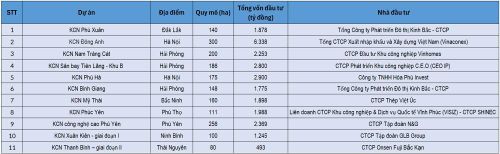 (H.L tổng hợp).