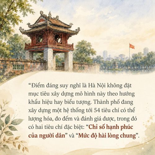 Hình minh họa
