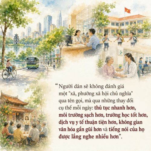 Hình minh họa