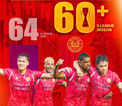 Công an Hà Nội FC trước cơ hội xô đổ kỷ lục của Hà Nội FC. 