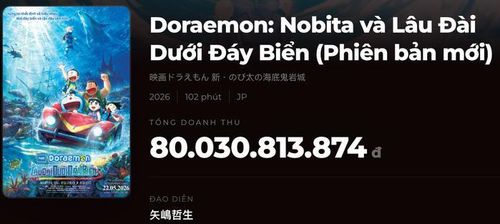 Doraemon hiện đạt doanh thu hơn 80 tỷ đồng và dẫn đầu phòng vé Việt (Ảnh: Chụp màn hình).