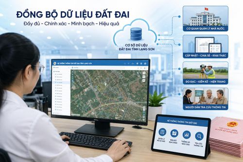 Đồng bộ dữ liệu đất đai, tạo thuận lợi trong GPMB (ảnh minh họa)