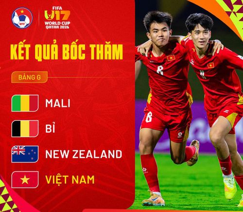 Ngày mai của tuyển U-17 Việt Nam bắt đầu từ hôm nay. Ảnh: VFF.