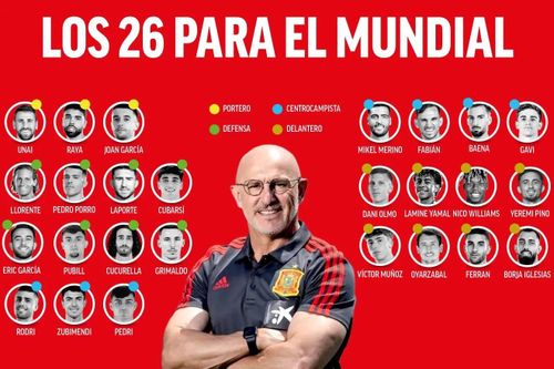  HLV Luis de la Fuete không gọi cầu thủ Real Madrid nào lên tuyển dự World Cup. 