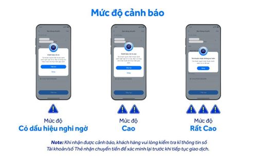  ACB đưa ra cảnh báo cho khách hàng dựa trên mức độ rủi ro của tài khoản, thẻ nhận chuyển tiền 