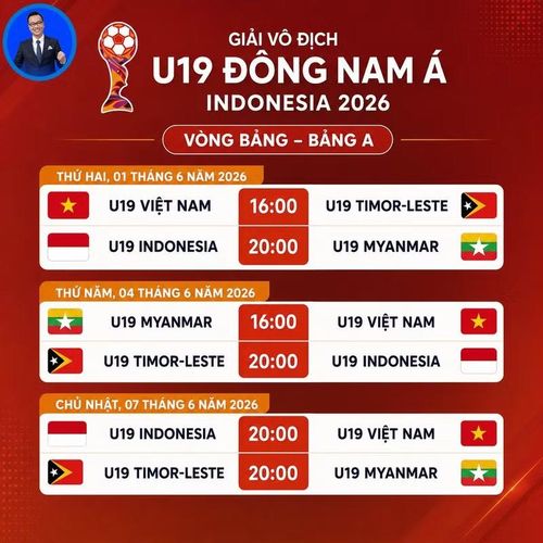 Lịch thi đấu vòng bảng, bảng A của giải U19 Đông Nam Á 2026. Ảnh: Internet.