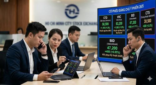 Chuyên gia chứng khoán phân tích danh mục cổ phiếu đáng chú ý phiên 26/5 gồm CTD, VHC, BID và CTS. Ảnh: AI tạo