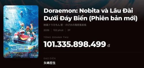 Doraemon: Nobita và Lâu Đài Dưới Đáy Biển chính thức vượt mốc 100 tỷ chỉ sau 4 ngày ra mắt. Nguồn: Box Office