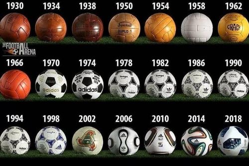  Qua cuốn sách các em được tìm hiểu những mẫu bóng thi đấu qua từng kỳ World Cup. 