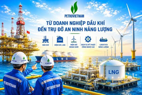 Petrovietnam đang phát triển mạnh hệ sinh thái công nghiệp - năng lượng - dịch vụ tích hợp.