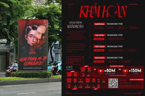 Những con số gây sốt của dự án "Khải Hoàn - The Return".