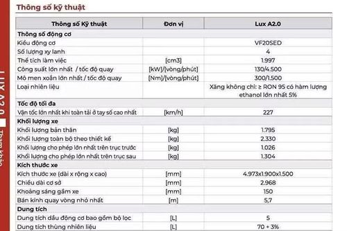 VinFast Lux A2.0 cũng thuộc diện không tương thích với xăng E10.