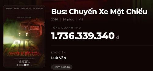 Doanh thu phim Bus: Chuyến Xe Một Chiều của đạo diễn Luk Vân. Nguồn: Box Office