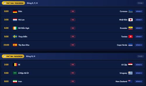 Lịch thi đấu World Cup 2026 từ ngày 15/6 đến 16/6.
