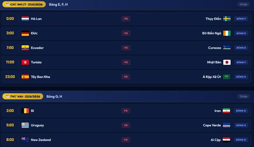Lịch thi đấu World Cup 2026 từ ngày 21/6 đến 22/6.