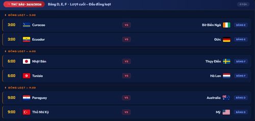 Lịch thi đấu lượt cuối vòng bảng World Cup 2026 các bảng D, E, F ngày 26/6.