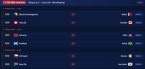 Lịch thi đấu lượt cuối vòng bảng World Cup 2026 các bảng A, B, C ngày 25/6.
