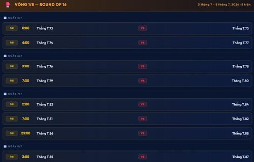 Lịch thi đấu vòng 1/8 World Cup 2026 từ ngày 5/7 đến 8/7.