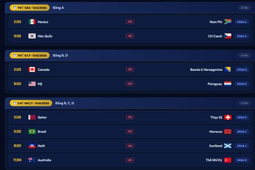 Lịch thi đấu World Cup 2026 từ ngày 12/6 đến 14/6.