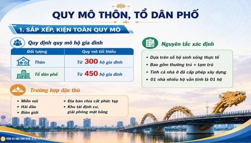 Quy mô mỗi thôn sẽ có tối thiểu từ 300 hộ gia đình, tổ dân phố tối thiểu từ 450 hộ gia đình. Ảnh chụp màn hình