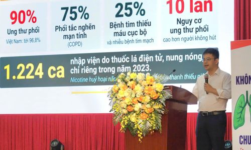 Phó Giám đốc CDC Hà Nội Đào Hữu Thân báo cáo thực trạng công tác phòng, chống tác hại của thuốc lá.