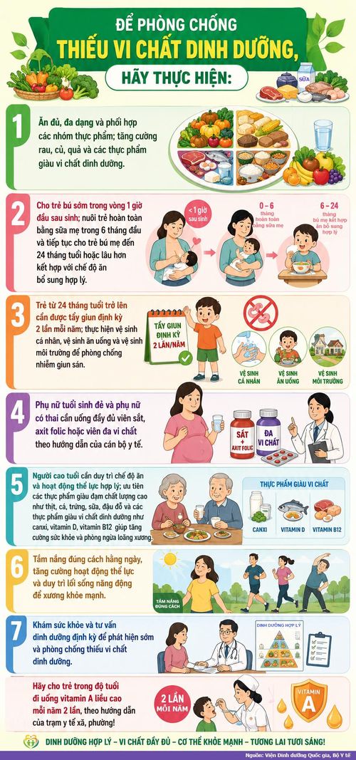 Đồ họa: Nguyễn Khánh