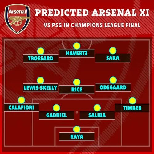 Dự đoán đội hình ra sân của Arsenal khi đối đầu PSG ở chung kết Champions League tối 30/5.