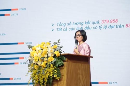 TS Phạm Thị Hương Trang báo cáo hoạt động ngoại kiểm 5 năm qua