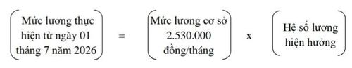 Công thức tính mức lương.