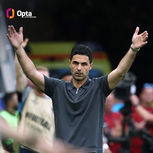  CĐV Arsenal có quyền tiếc nuối, khi thầy trò Arteta mới chỉ để thua duy nhất một trận trong số 117 trận gần nhất trên mọi đấu trường mà đội bóng ghi bàn dẫn trước ở hiệp một. Thậm chí ở phần sân đối diện, PSG chưa thắng trận nào trong 8 trận mùa này khi họ bị dẫn ở giờ nghỉ giữa hiệp. Ảnh: Opta. 