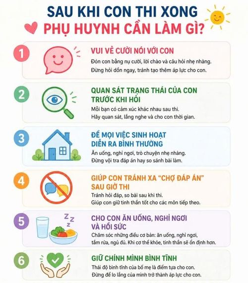 Những lời khuyên thiết thực từ cô giáo Nguyễn Thu Thủy giúp cha mẹ đồng hành cùng con vượt qua áp lực tâm lý sau mỗi buổi thi.
