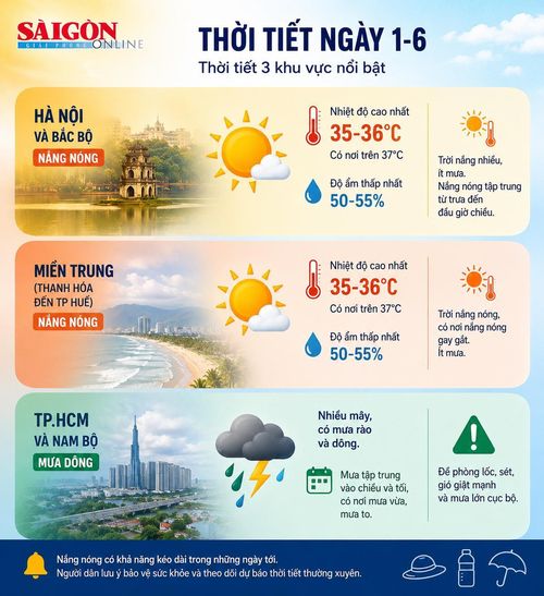  Đồ họa có sử dụng AI. Thực hiện: PHÚC HẬU 