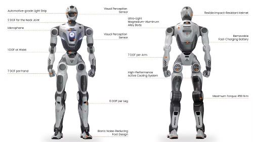 Công ty robot ENGINEAI của Trung Quốc vừa khiến giới công nghệ toàn cầu chú ý khi công bố nhà máy mới tại Thâm Quyến có thể xuất xưởng một robot hình người chỉ sau mỗi 15 phút, đánh dấu bước tăng tốc mạnh mẽ trong cuộc đua thương mại hóa robot quy mô lớn.