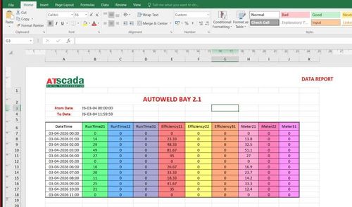 Báo cáo xuất ra file excel