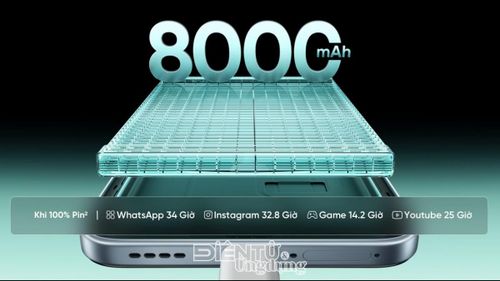 smartphone siêu pin mới của realme có tên gọi realme 16T