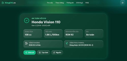 Các thông tin hiển thị trên website mà người dùng có thể tham khảo.