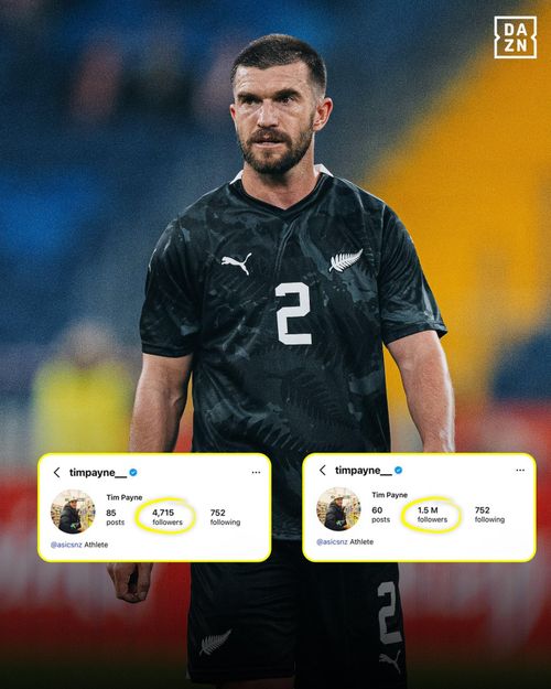  Tim Payne không còn là cầu thủ "vô danh" nhất World Cup. 