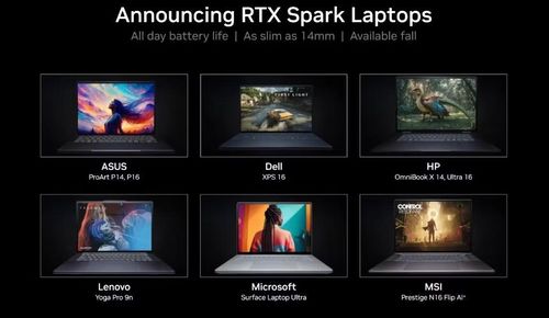 Những đại diện tiêu biểu của dòng laptop chạy tác nhân AI đầu tiên.