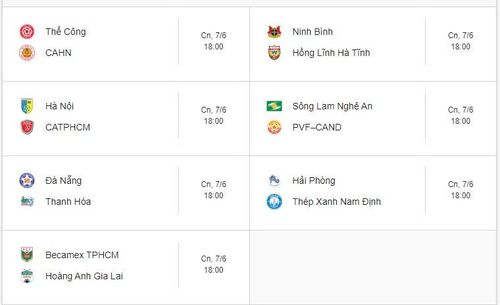 Lịch thi đấu V-League 2025/2026 vòng 26. 