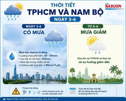  Đồ họa có sử dụng AI. Thực hiện: PHÚC HẬU 