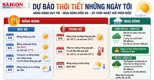  Đồ họa có sử dụng AI. Thực hiện: PHÚC HẬU 