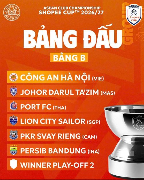 Bảng đấu của CLB Công an Hà Nội tại Shopee Cup 2026/27. Ảnh: CAHN